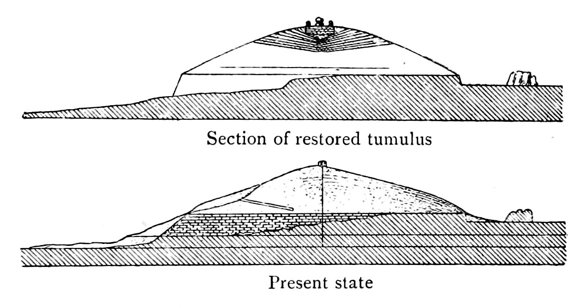 Alyattes tumulus reconstitution.jpg