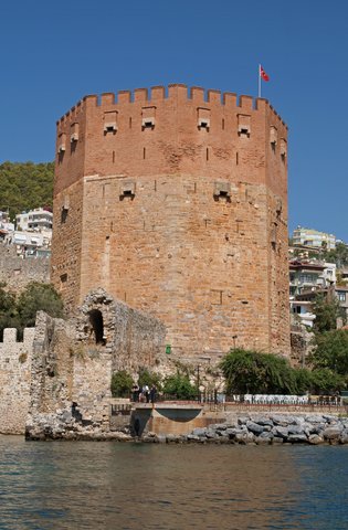 KIZILKULE