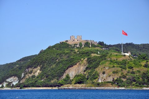 RIVA CASTLE KALESİ